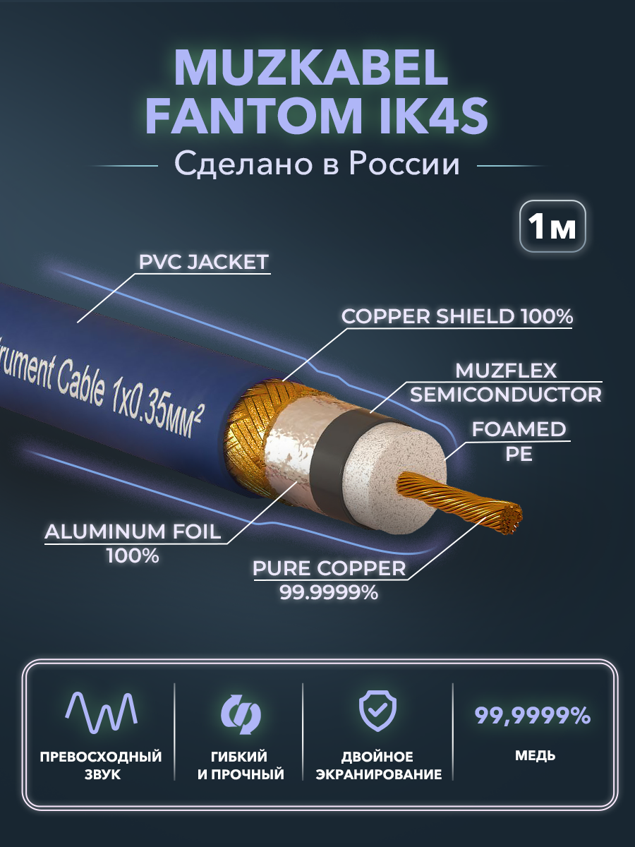 Инструментальный кабель - MUZKABEL IK 4S, 1 x 0.35 мм², Синий
