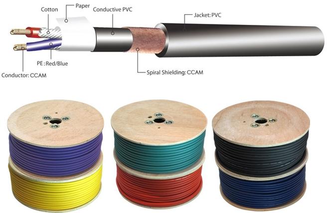 Микрофонный кабель - Kirlin MBC-20-100M BK, 2 Х 0.5 мм², 100м