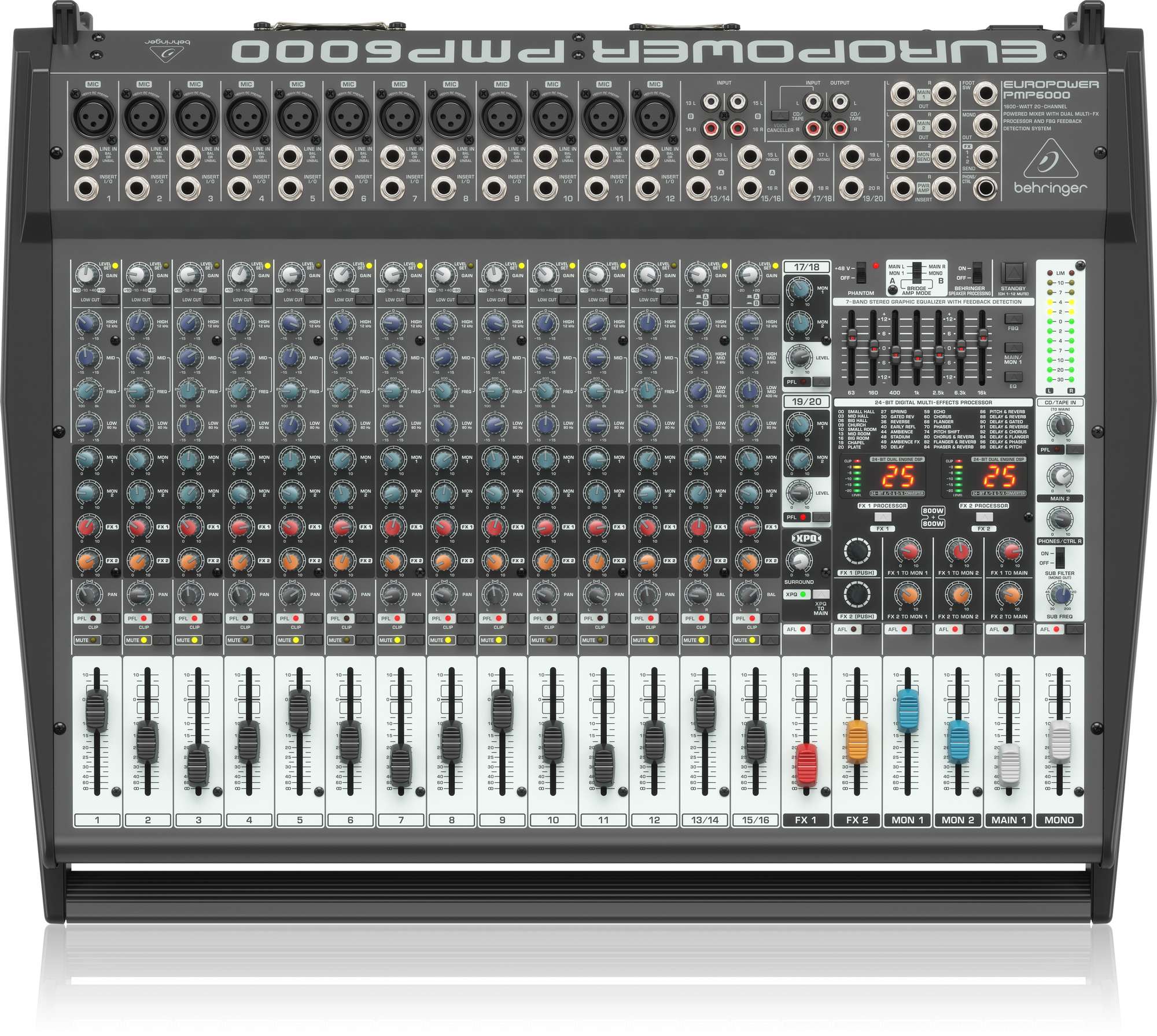 Микшер с усилителем Behringer PMP6000