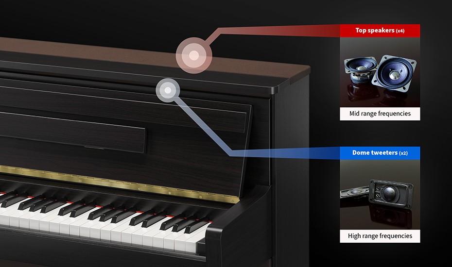 Цифровое пианино Kawai CA99R
