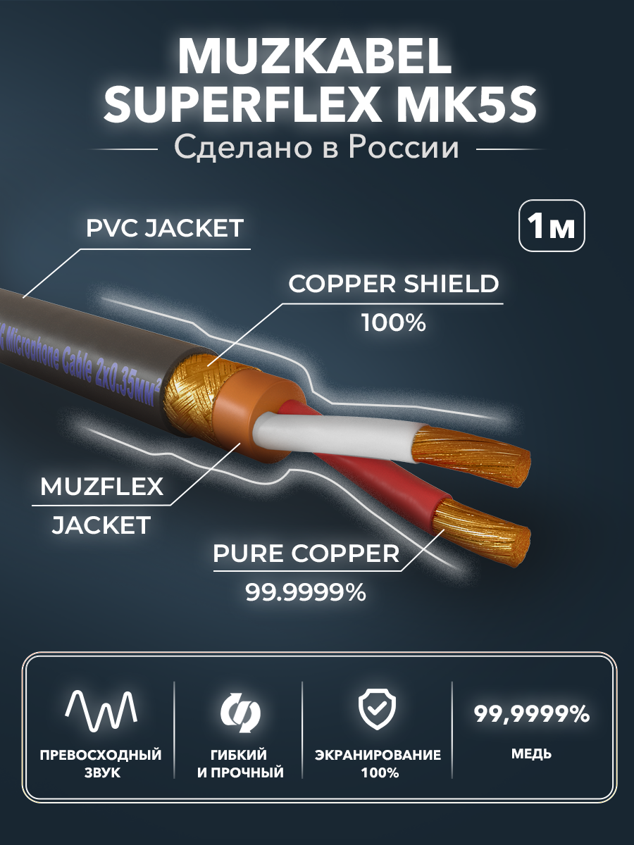 Микрофонный кабель - MUZKABEL MK5S, 2 х 0.35 мм², Синий