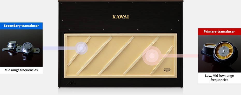 Цифровое пианино Kawai CA99W