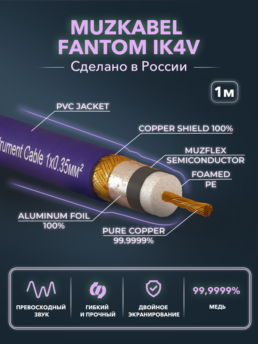 Инструментальный кабель - MUZKABEL IK 4V, 1 x 0.35 мм², Фиолетовый