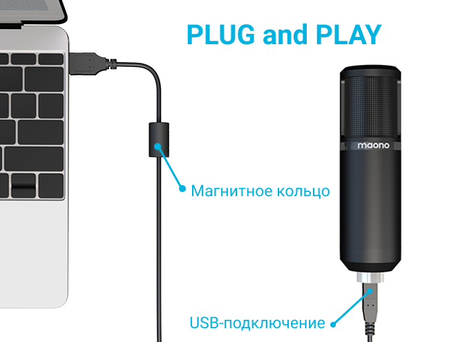 USB Микрофон Maono AU-PM420