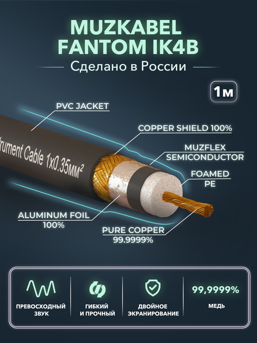 Инструментальный кабель - MUZKABEL IK 4B, 1 x 0.35 мм², Чёрный