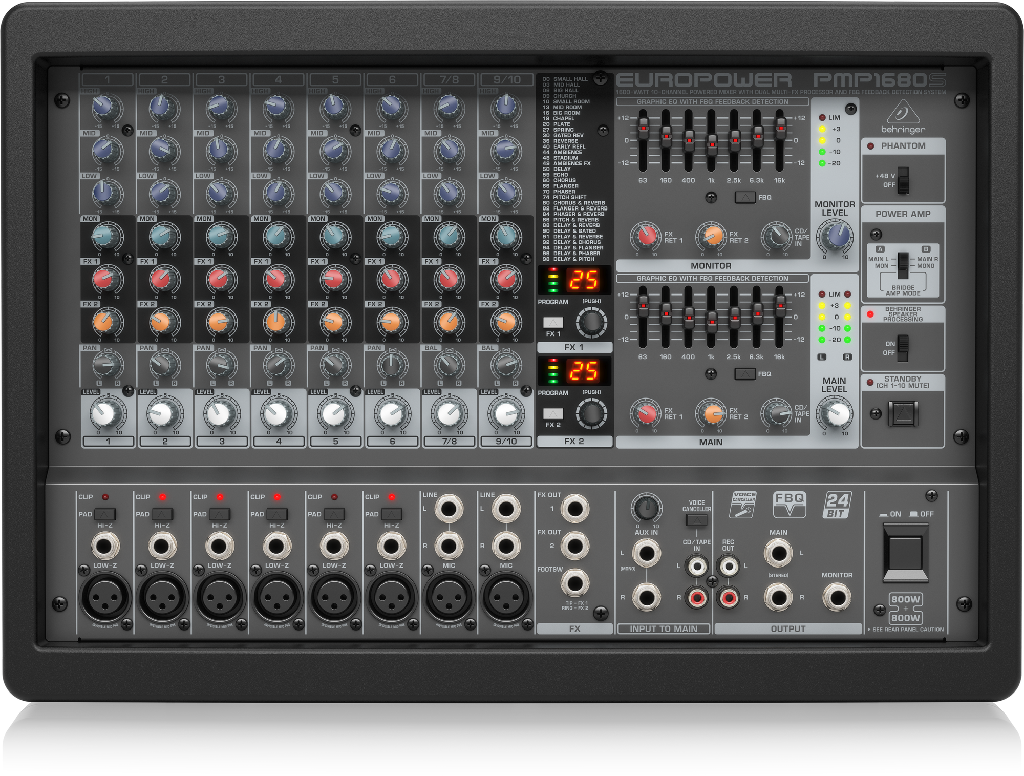 Микшер с усилителем Behringer PMP1680S