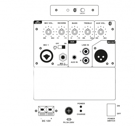 Портативная акустическая система Stagg RE-VOLT15