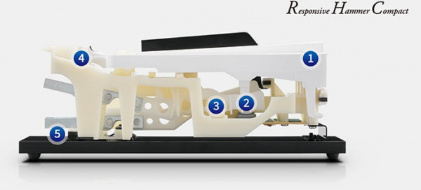 Цифровое пианино Kawai ES120 W