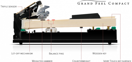 Цифровое пианино Kawai CA49 R